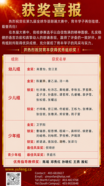 第八届2026全球朗诵大赛喜报